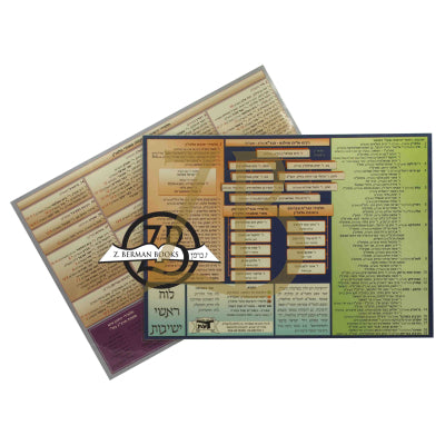 Chart - 6X8.5 - לוח ראשי ישיבות