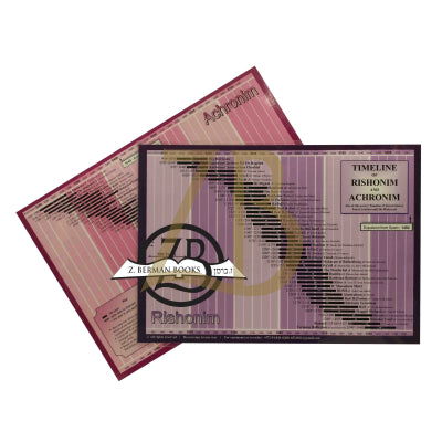 Chart - 8.5X12 - Rishonim & Achronim