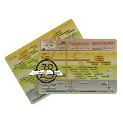 Chart - 6X8.5 - Nevi'im And Melachim