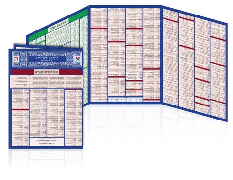 Gemara Card, Frank and Sachs